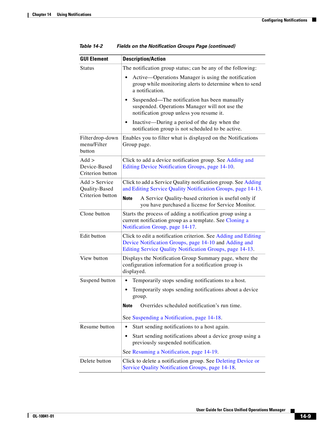 Cisco Systems OL-10041-01 appendix 14-9 