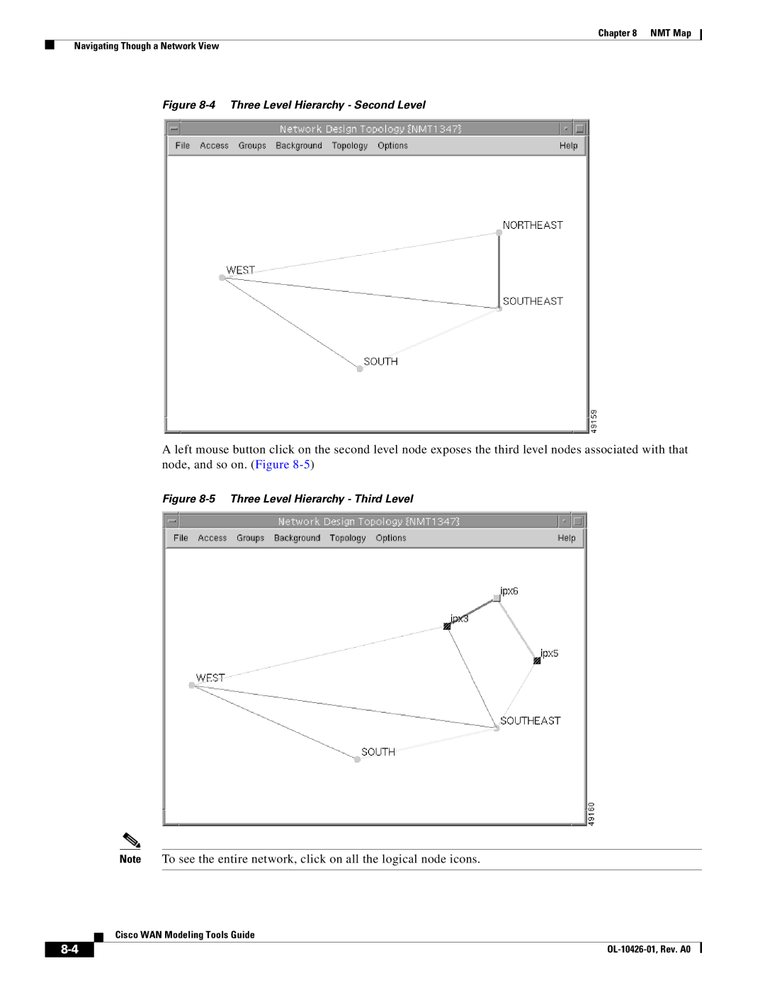 Cisco Systems OL-10426-01 manual Three Level Hierarchy Second Level 