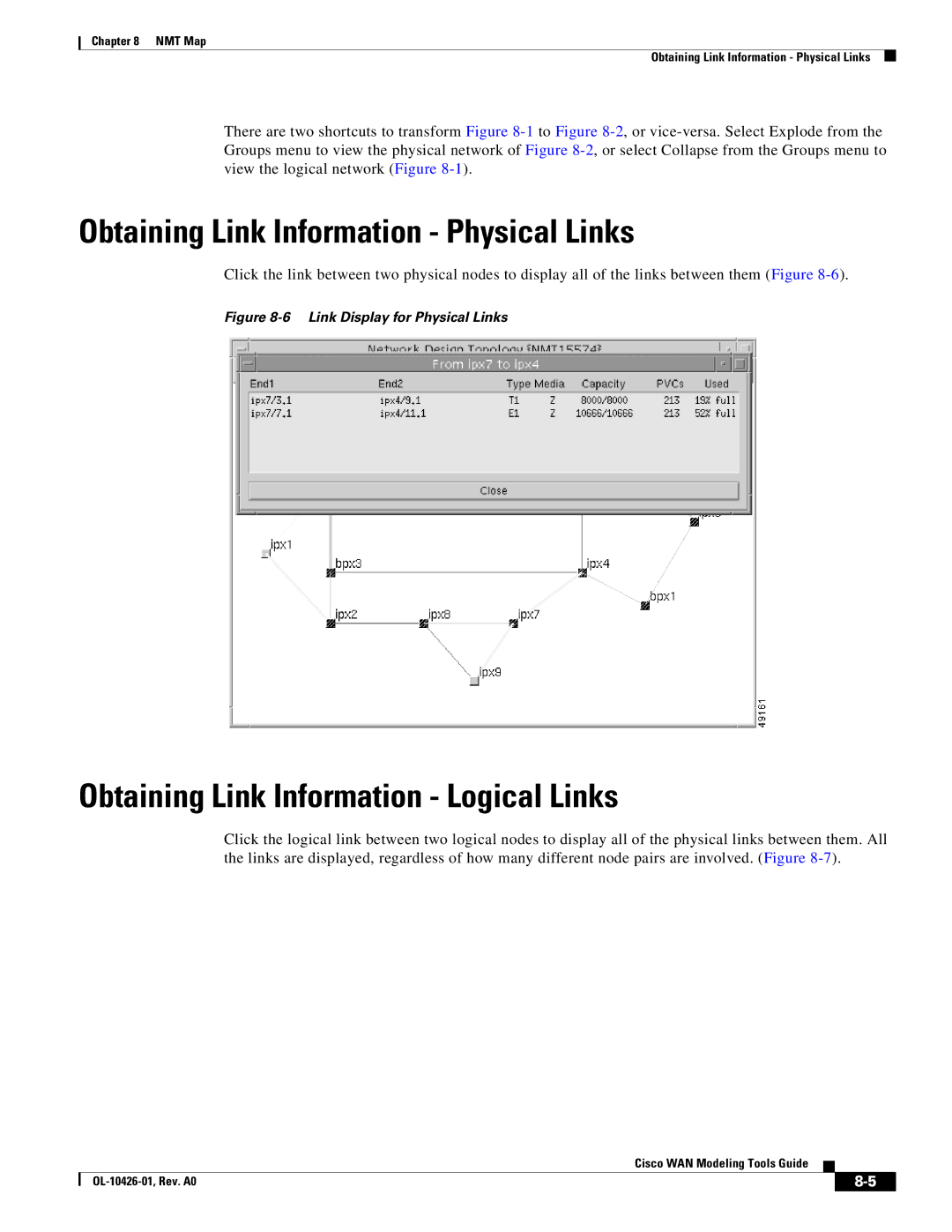 Cisco Systems OL-10426-01 manual Obtaining Link Information Physical Links, Obtaining Link Information Logical Links 