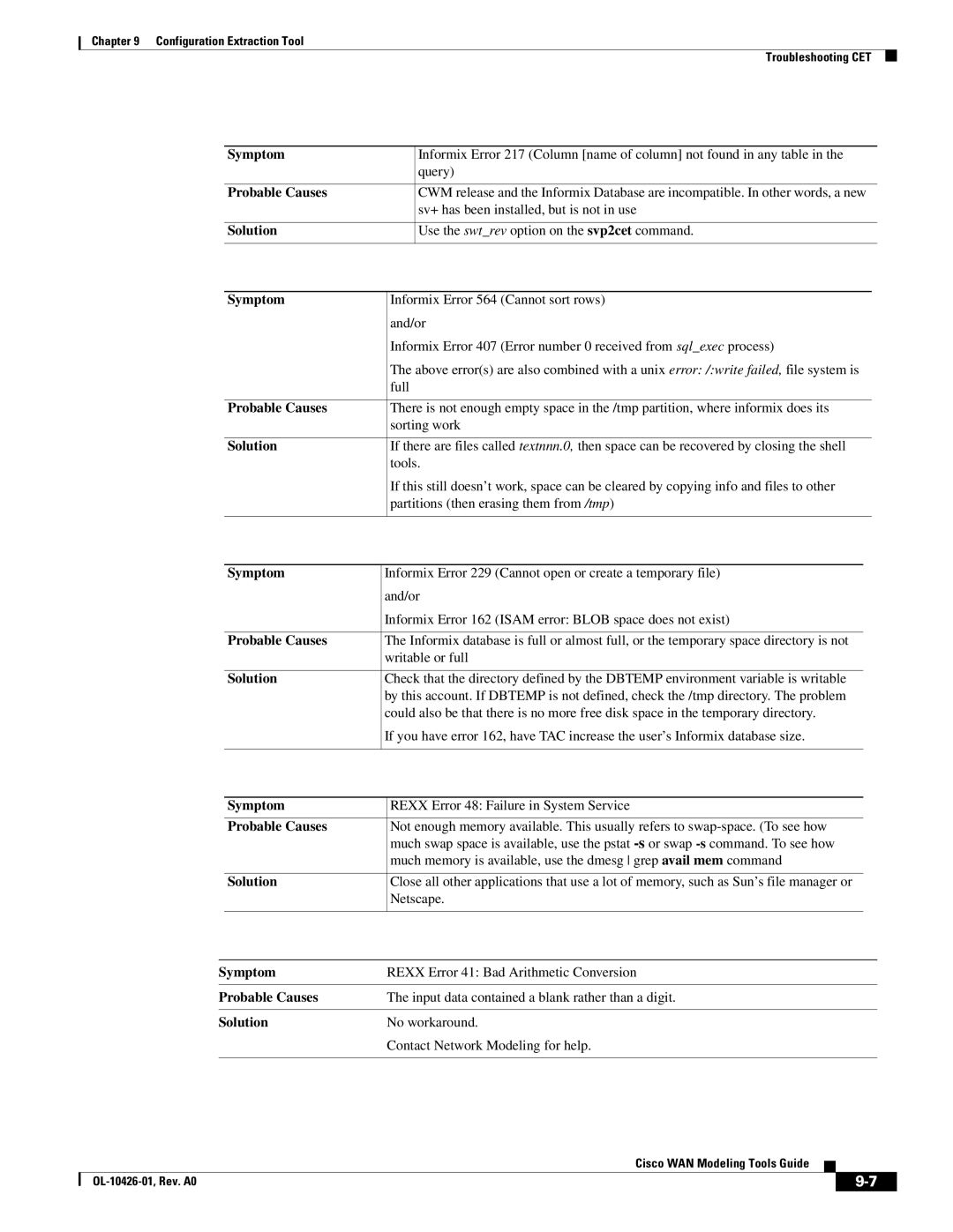 Cisco Systems OL-10426-01 manual Use the swtrev option on the svp2cet command 