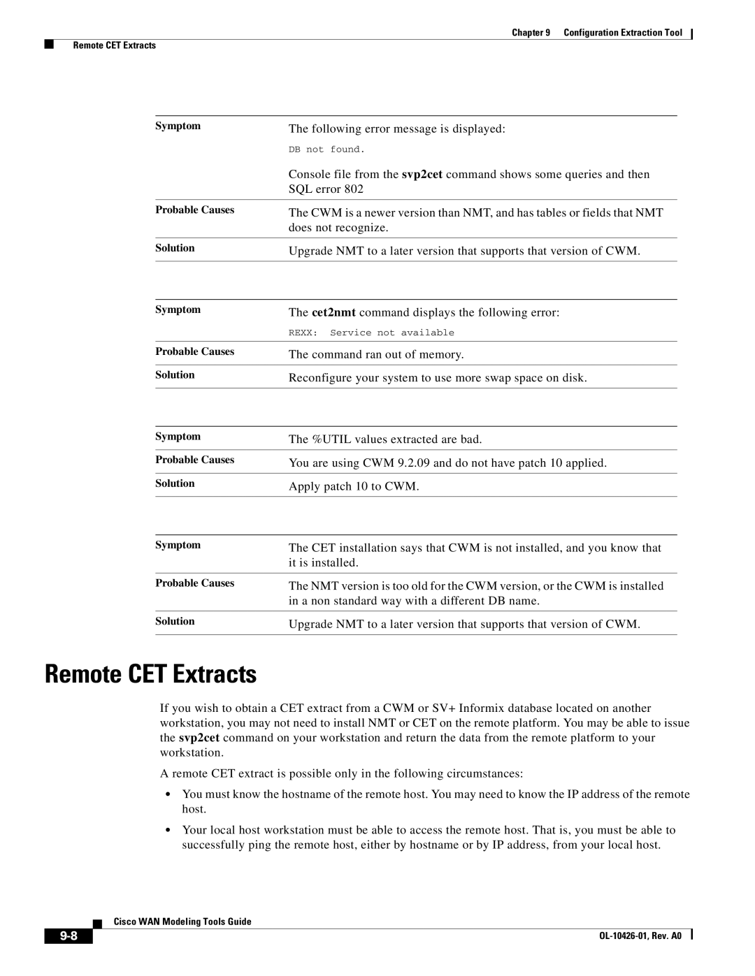 Cisco Systems OL-10426-01 manual Remote CET Extracts, UTIL values extracted are bad, Apply patch 10 to CWM 