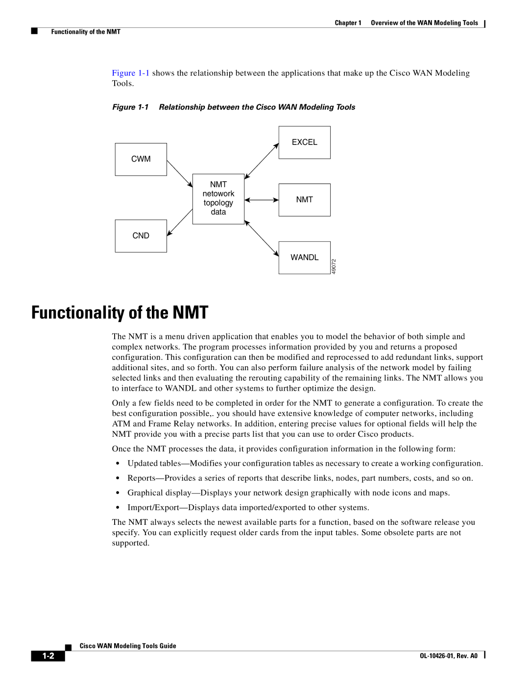 Cisco Systems OL-10426-01 manual Functionality of the NMT, Relationship between the Cisco WAN Modeling Tools 