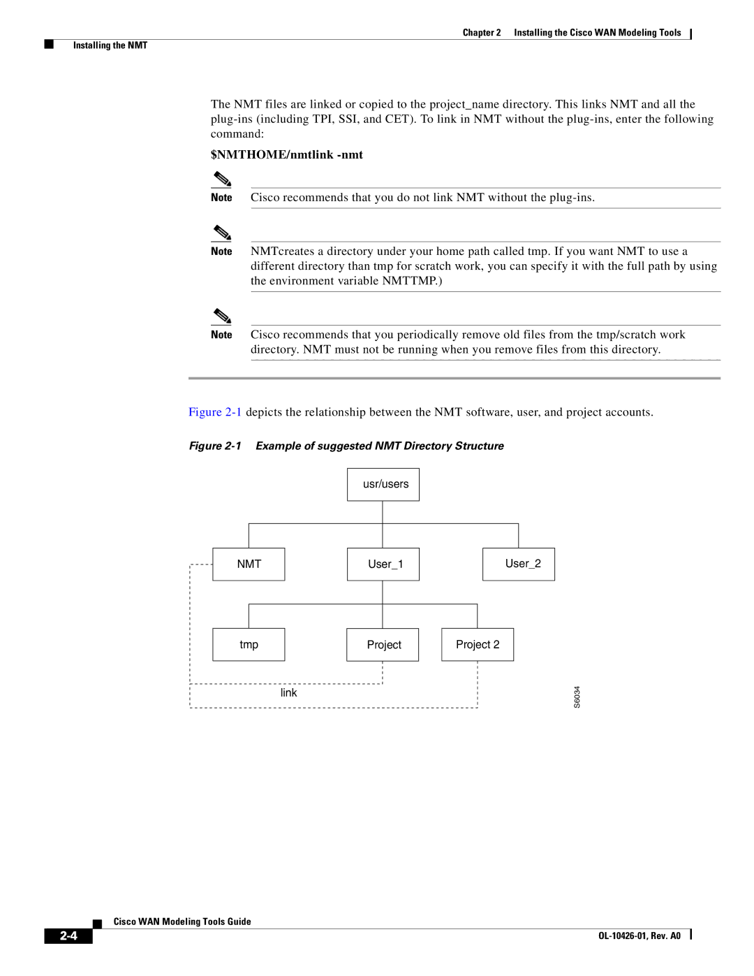 Cisco Systems OL-10426-01 manual $NMTHOME/nmtlink -nmt, Example of suggested NMT Directory Structure 