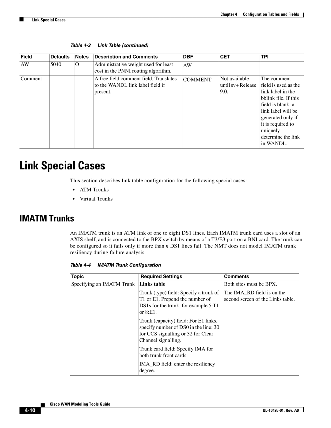 Cisco Systems OL-10426-01 Link Special Cases, Imatm Trunks, Specifying an Imatm Trunk, Links table, Both sites must be BPX 