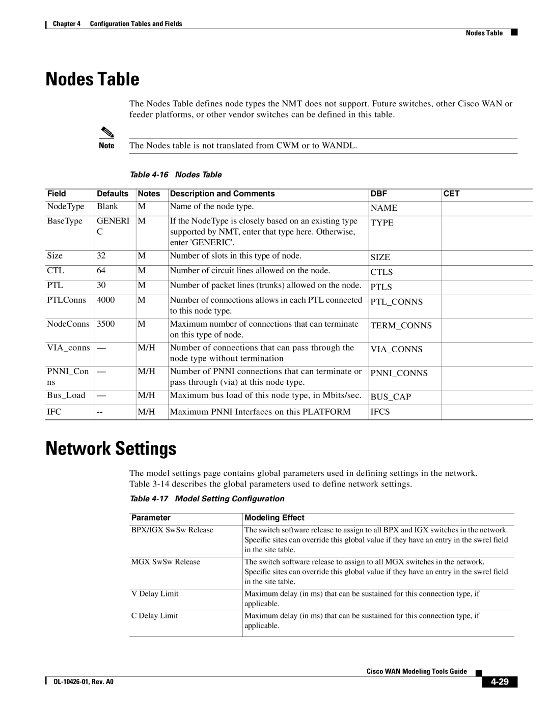 Cisco Systems OL-10426-01 manual Nodes Table, Network Settings 