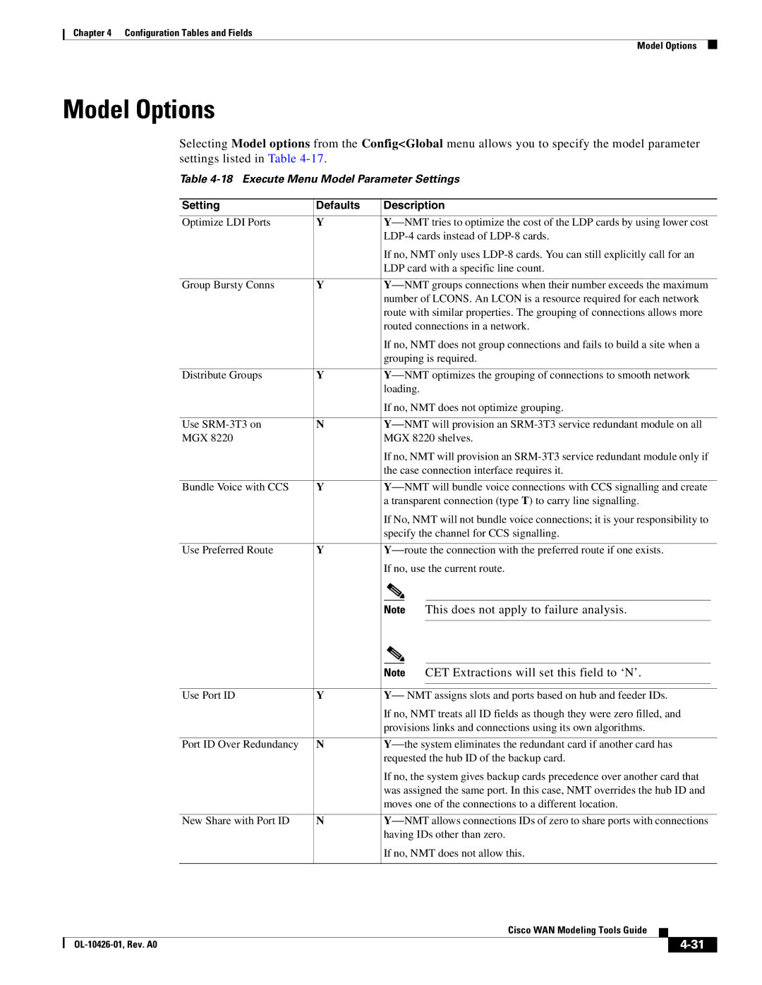 Cisco Systems OL-10426-01 Model Options, This does not apply to failure analysis, Execute Menu Model Parameter Settings 