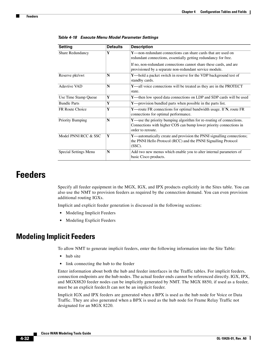 Cisco Systems OL-10426-01 manual Modeling Implicit Feeders 