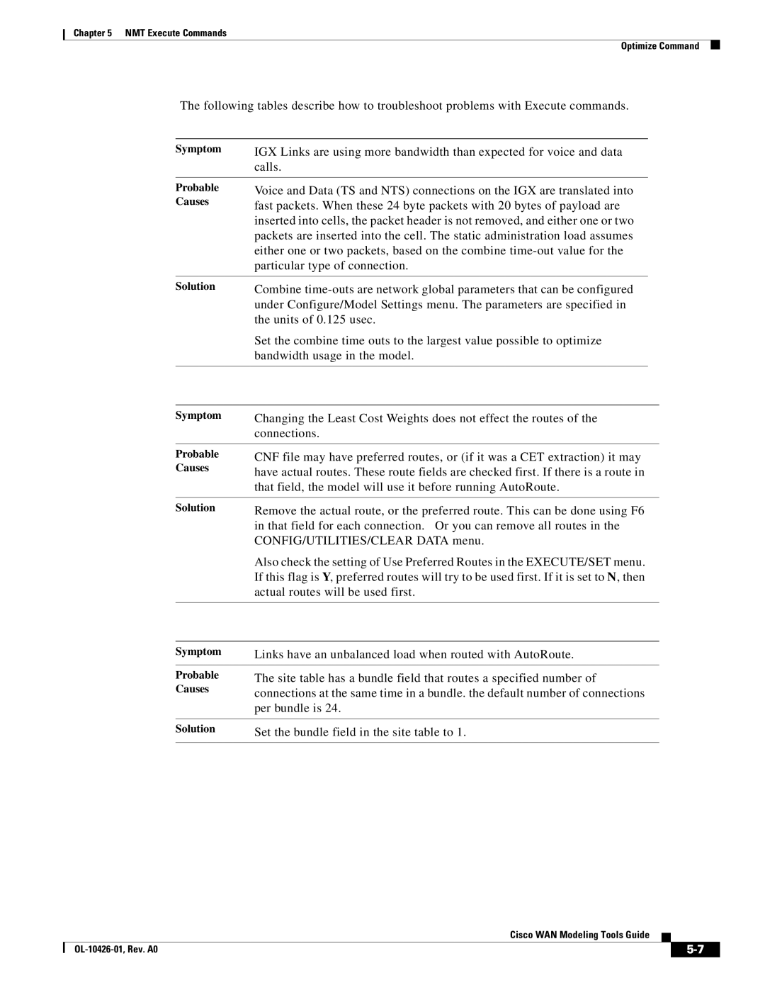 Cisco Systems OL-10426-01 manual Calls, Units of 0.125 usec, Bandwidth usage in the model, CONFIG/UTILITIES/CLEAR Data menu 