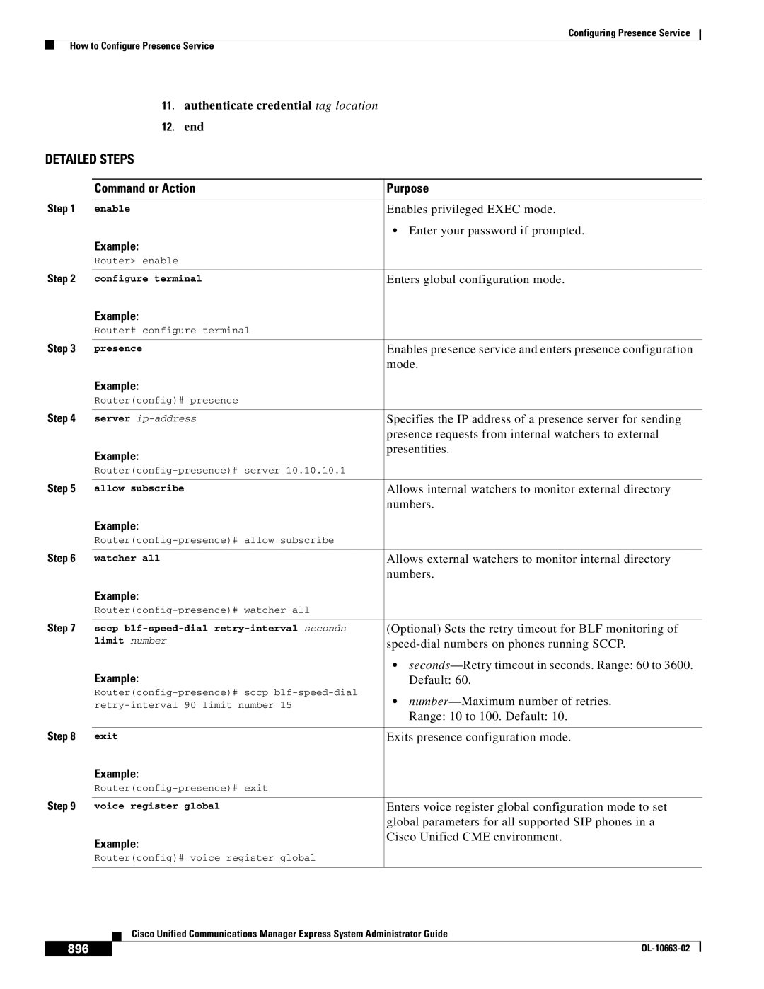 Cisco Systems OL-10663-02 manual Authenticate credential tag location End, 896 