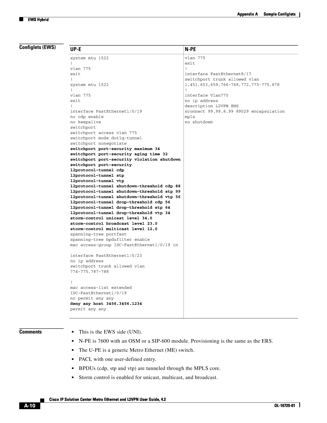 Cisco Systems OL-10729-01 appendix Configlets EWS, A-10, Up-E, N-Pe, Comments, Appendix A Sample Configlets, EWS Hybrid 