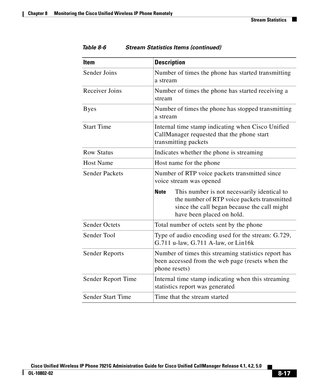 Cisco Systems OL-10802-02 manual Stream Statistics 