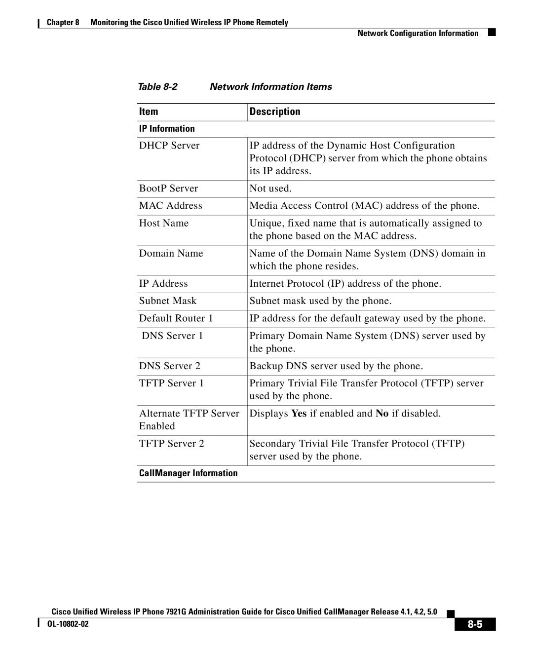 Cisco Systems OL-10802-02 manual Network Information Items 