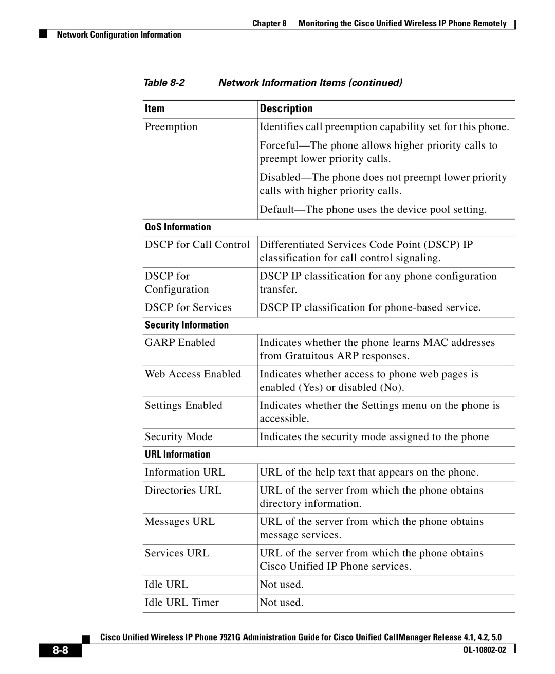 Cisco Systems OL-10802-02 manual Security Information 