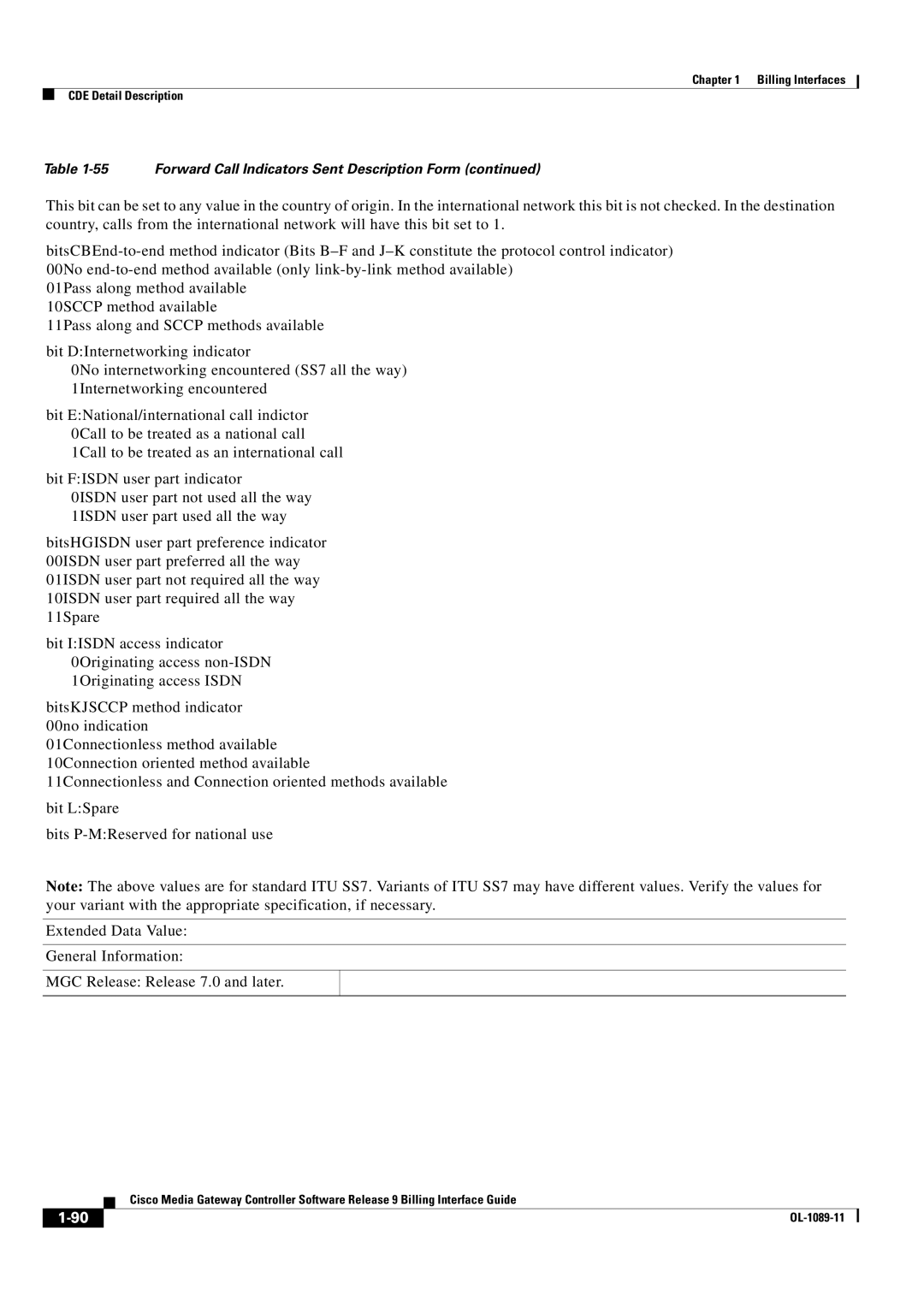 Cisco Systems OL-1089-11 manual Forward Call Indicators Sent Description Form 