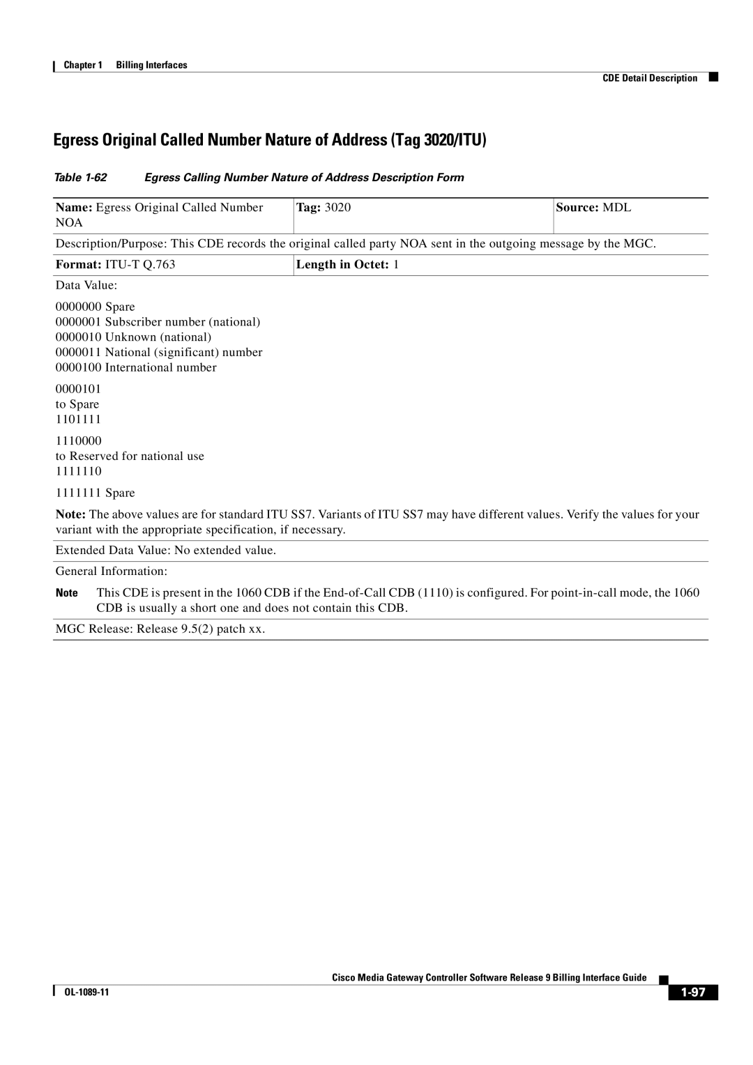 Cisco Systems OL-1089-11 manual Egress Original Called Number Nature of Address Tag 3020/ITU 