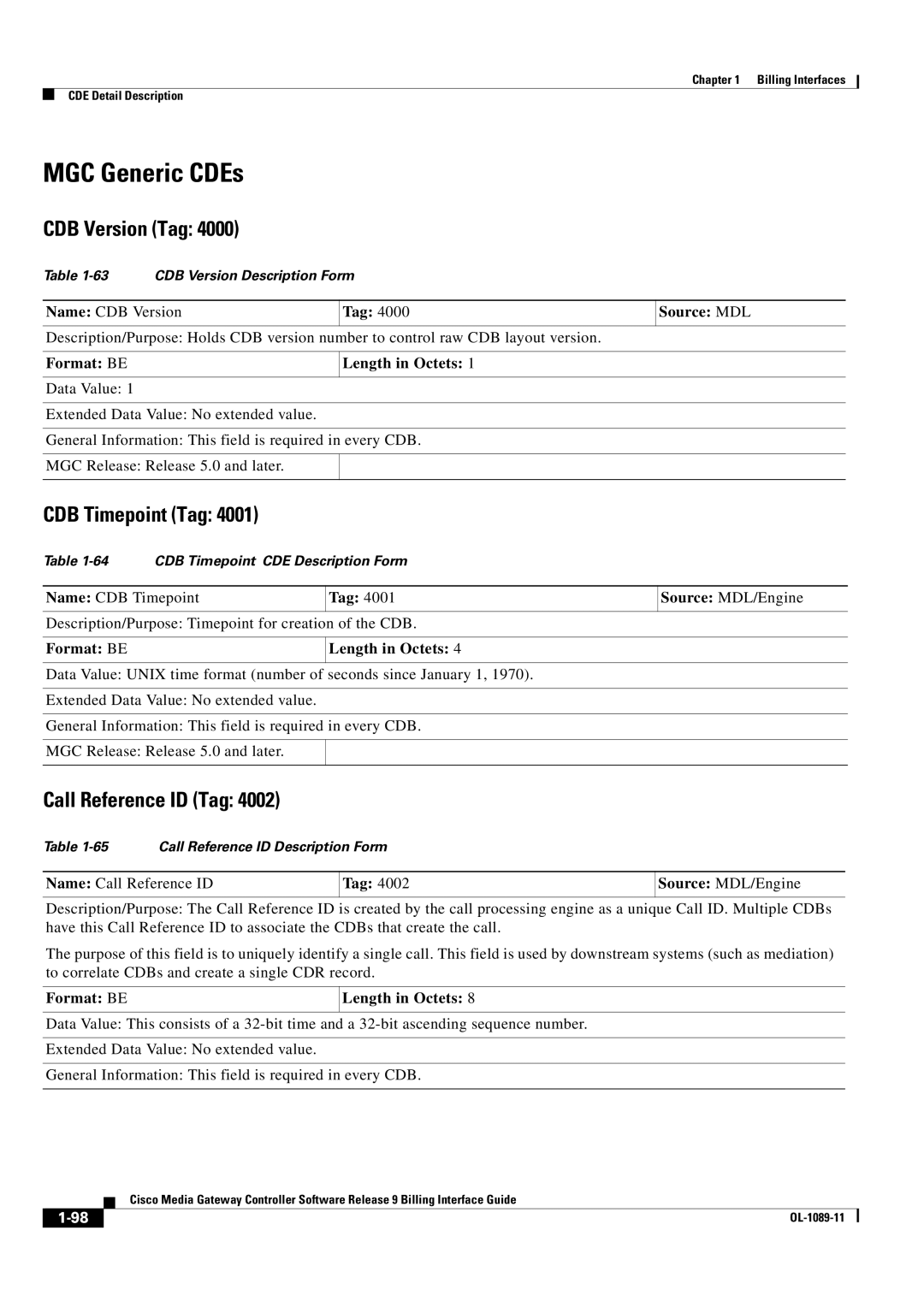 Cisco Systems OL-1089-11 manual MGC Generic CDEs, CDB Version Tag, CDB Timepoint Tag, Call Reference ID Tag 