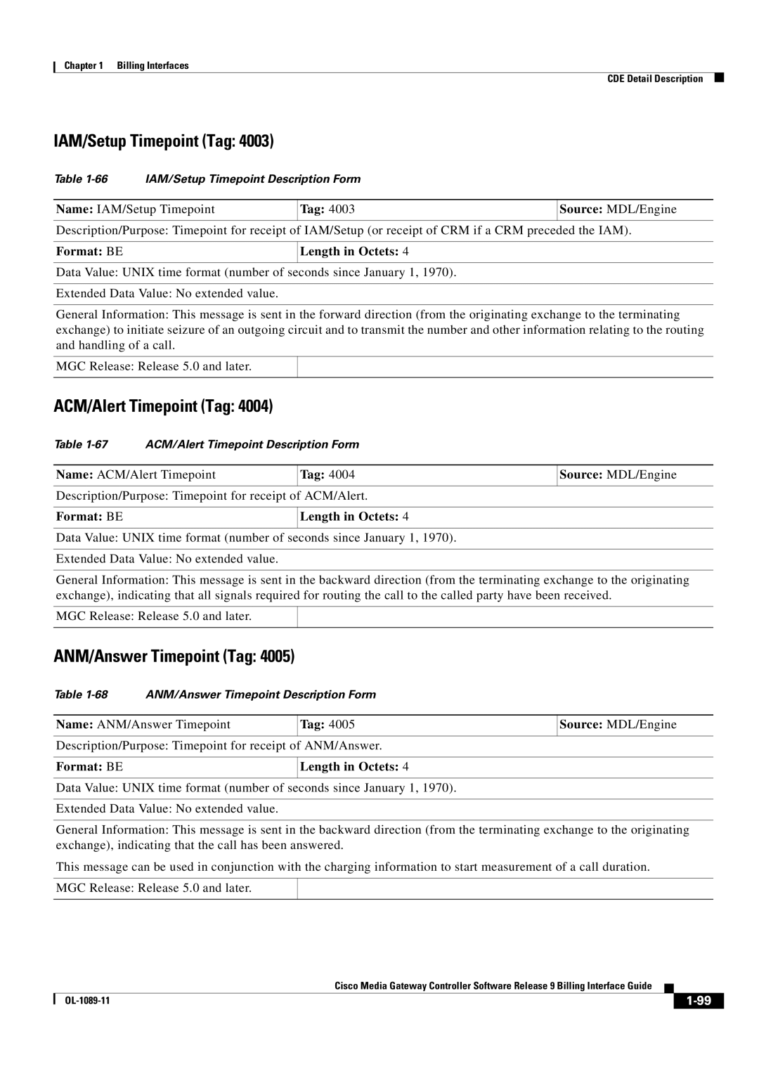 Cisco Systems OL-1089-11 manual IAM/Setup Timepoint Tag, ACM/Alert Timepoint Tag, ANM/Answer Timepoint Tag 