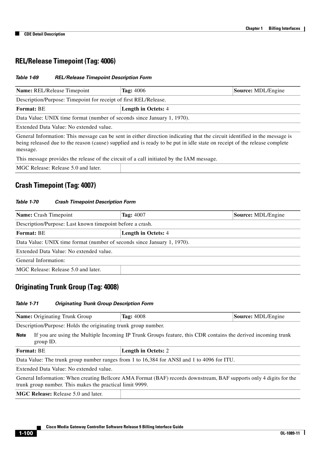 Cisco Systems OL-1089-11 manual REL/Release Timepoint Tag, Crash Timepoint Tag, Originating Trunk Group Tag 