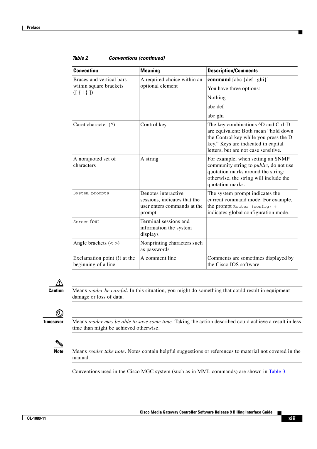 Cisco Systems OL-1089-11 manual Xiii 