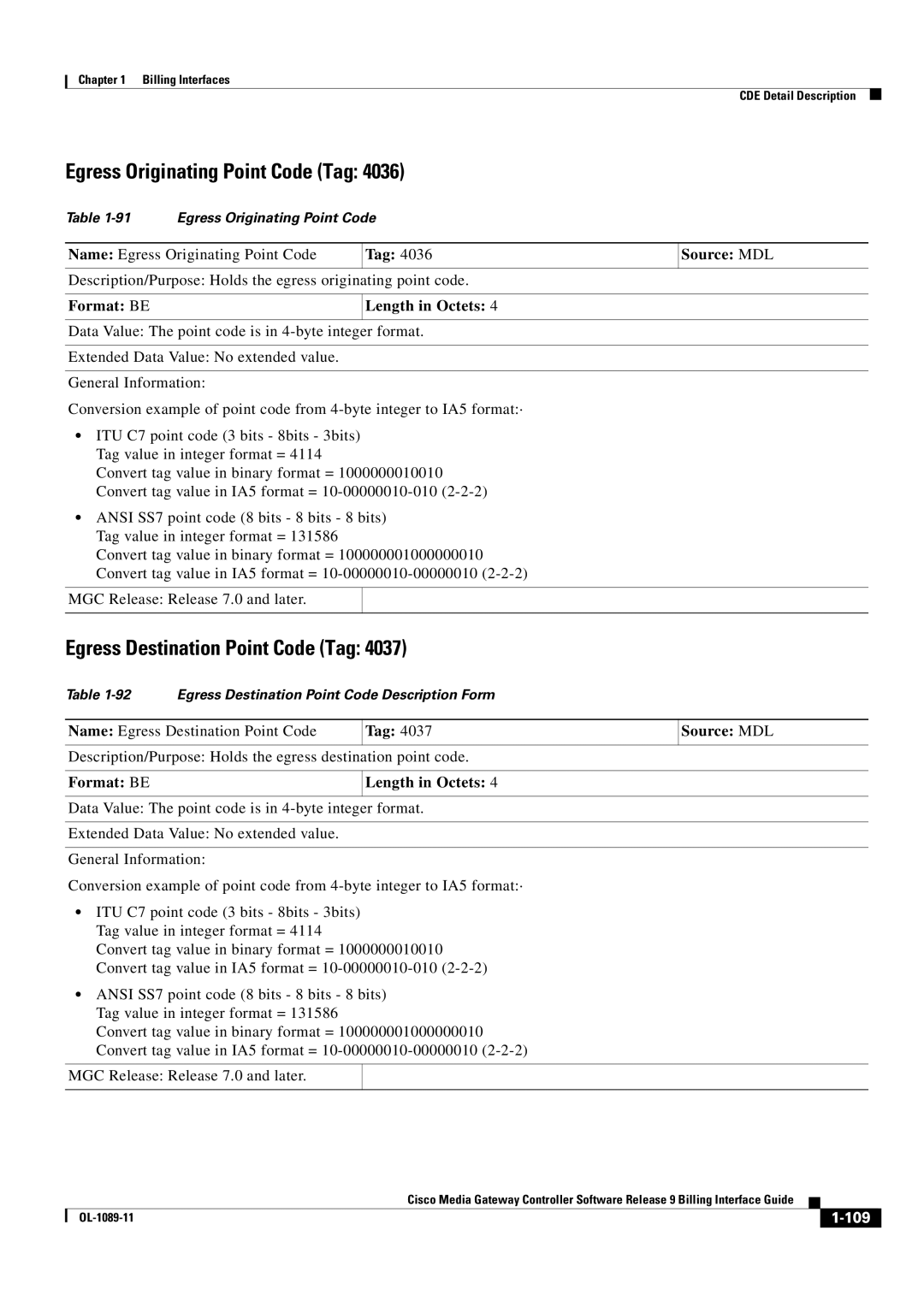 Cisco Systems OL-1089-11 manual Egress Originating Point Code Tag, Egress Destination Point Code Tag 