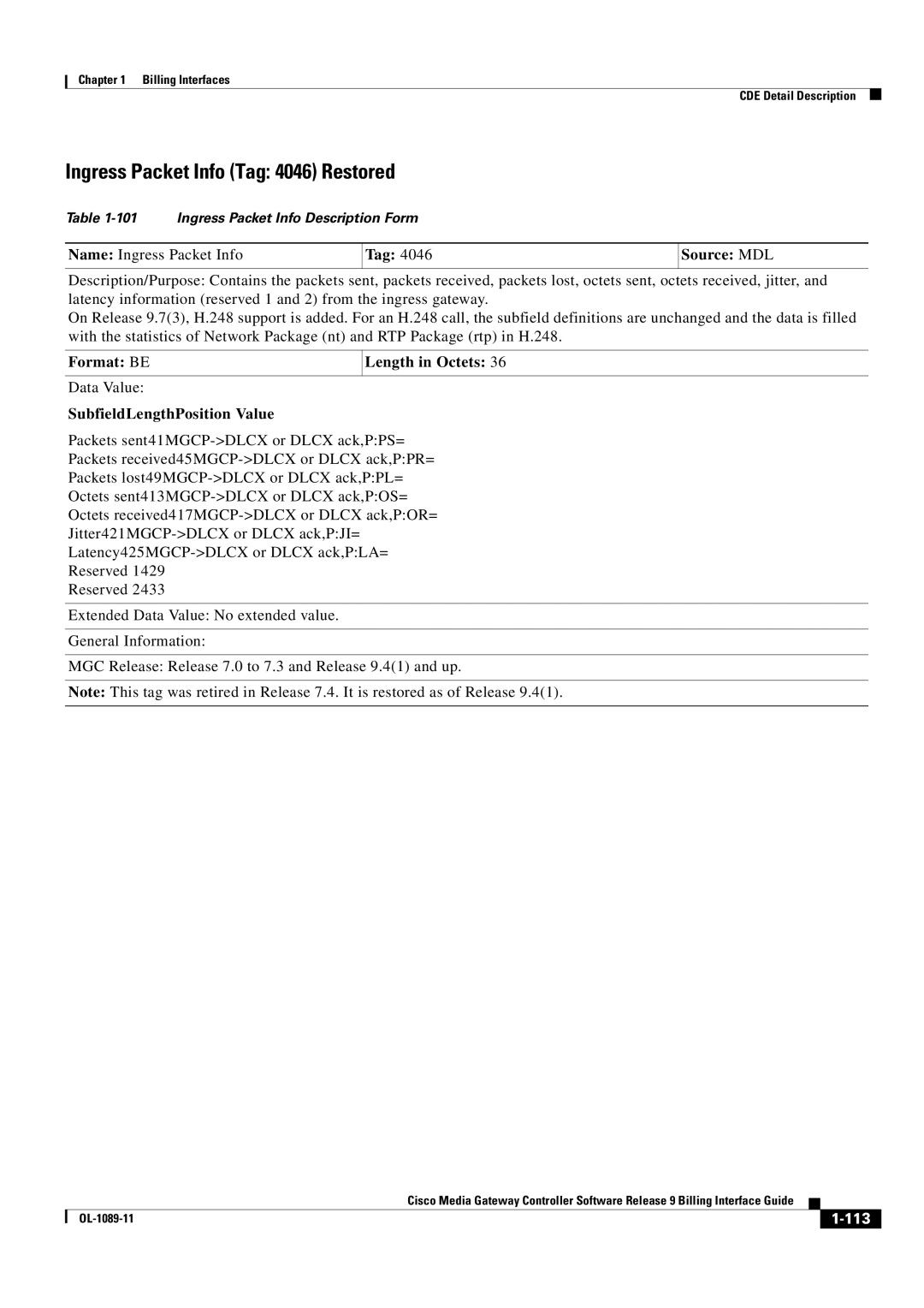 Cisco Systems OL-1089-11 manual Ingress Packet Info Tag 4046 Restored, SubfieldLengthPosition Value 