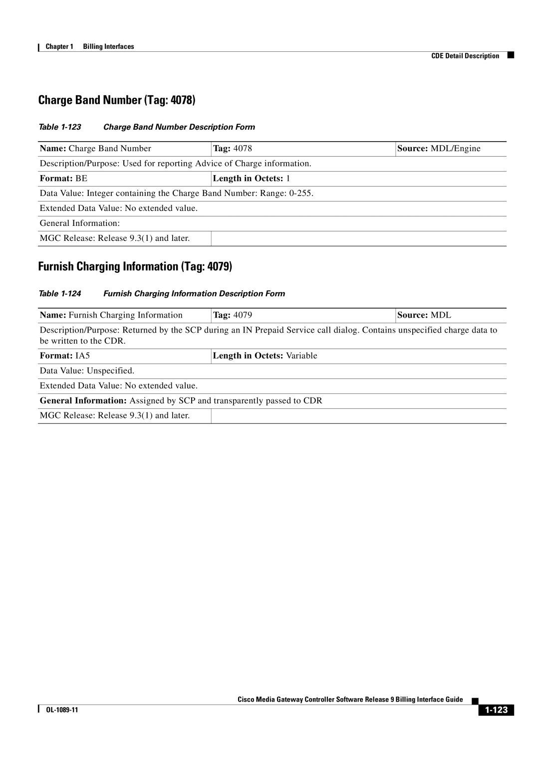 Cisco Systems OL-1089-11 Charge Band Number Tag, Furnish Charging Information Tag, Format IA5 Length in Octets Variable 