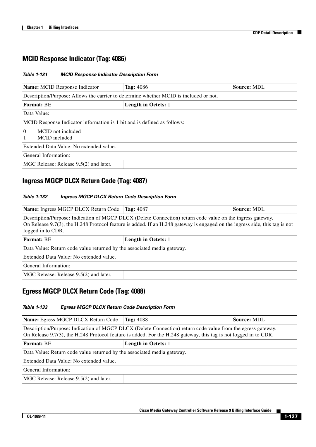 Cisco Systems OL-1089-11 Mcid Response Indicator Tag, Ingress Mgcp Dlcx Return Code Tag, Egress Mgcp Dlcx Return Code Tag 