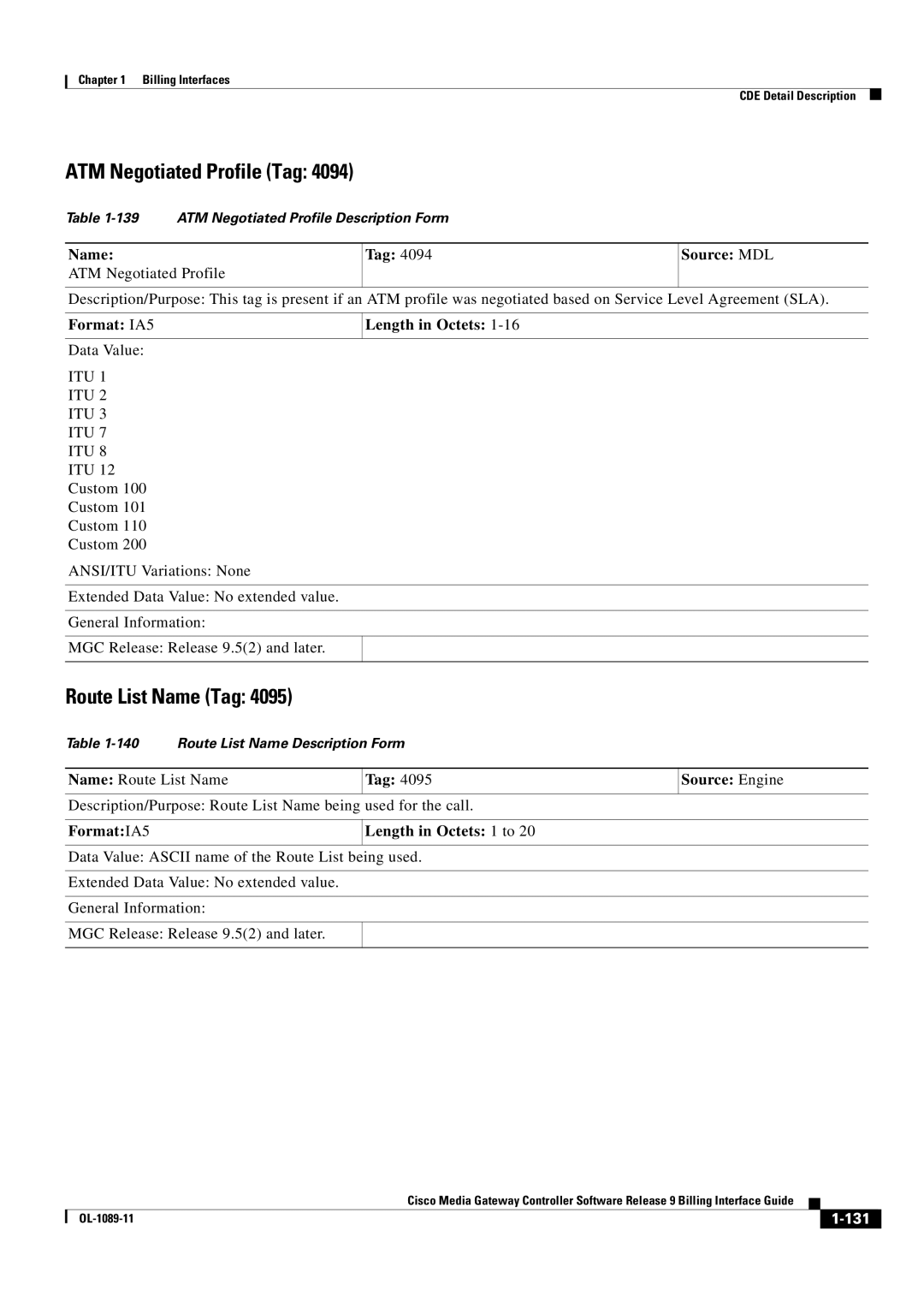 Cisco Systems OL-1089-11 manual ATM Negotiated Profile Tag, Route List Name Tag, Name Tag Source MDL ATM Negotiated Profile 