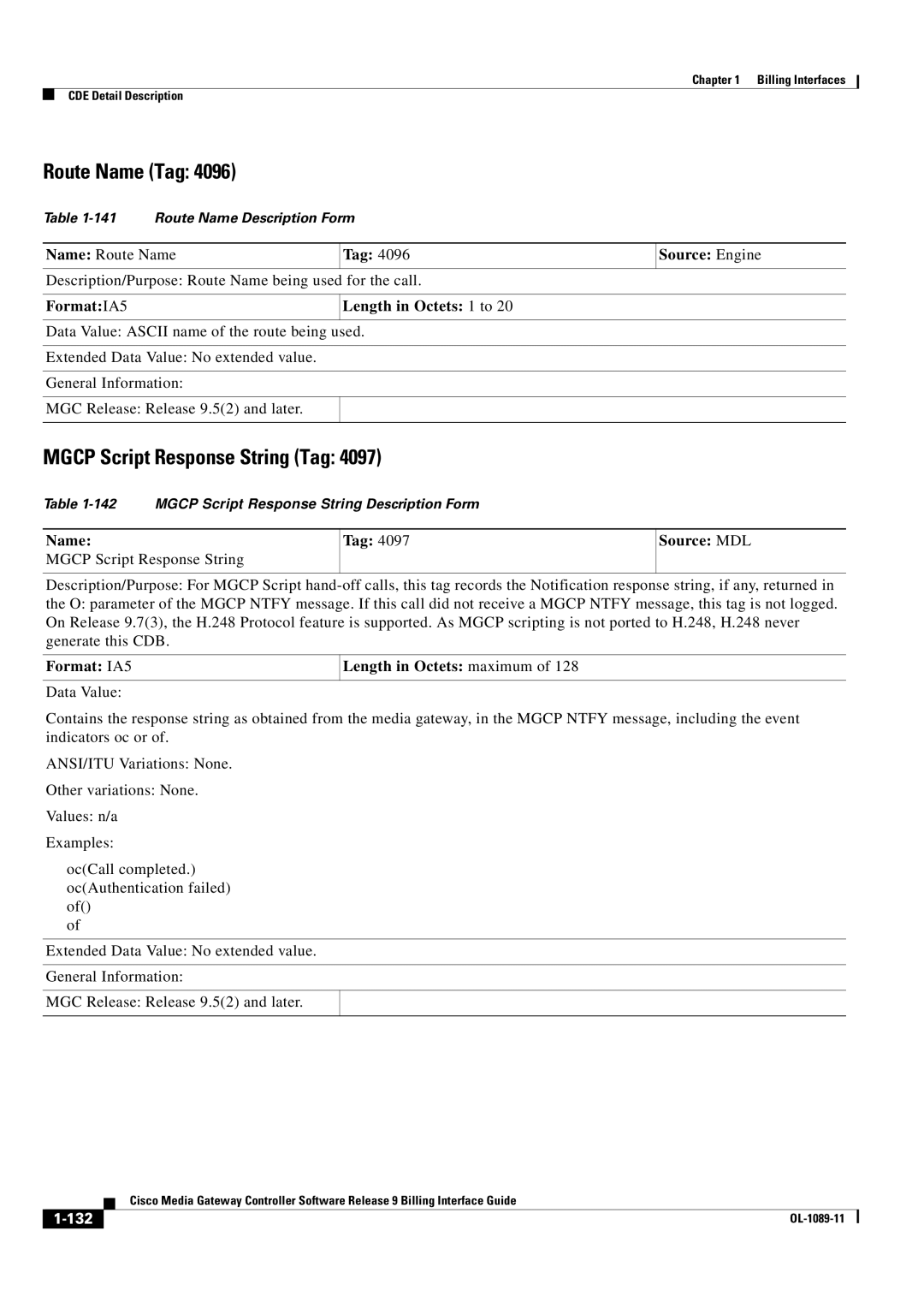Cisco Systems OL-1089-11 manual Route Name Tag, Mgcp Script Response String Tag, Format IA5, Length in Octets maximum 