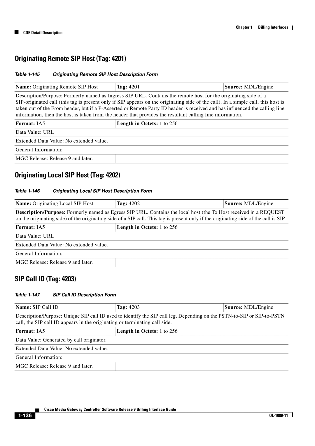 Cisco Systems OL-1089-11 manual Originating Remote SIP Host Tag, Originating Local SIP Host Tag, SIP Call ID Tag 