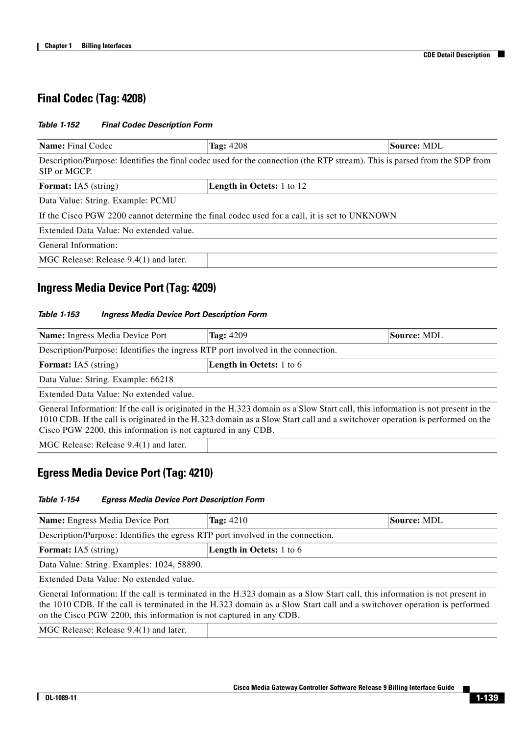 Cisco Systems OL-1089-11 manual Final Codec Tag, Ingress Media Device Port Tag, Egress Media Device Port Tag 