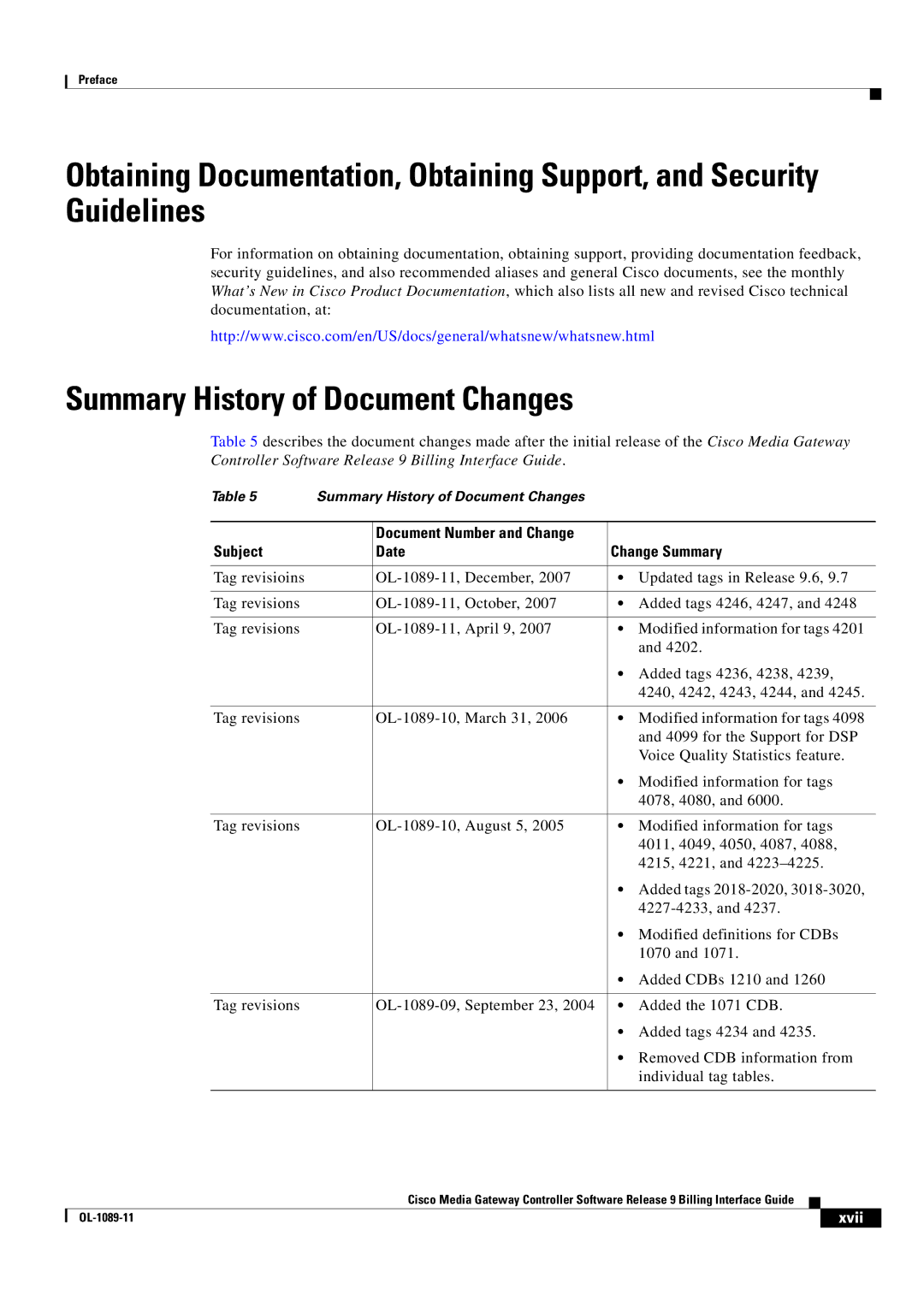 Cisco Systems OL-1089-11 manual Summary History of Document Changes, Document Number and Change Subject Date Change Summary 