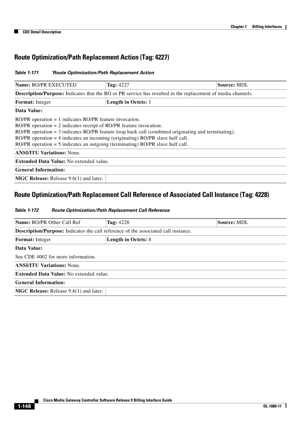 Cisco Systems OL-1089-11 manual Route Optimization/Path Replacement Action Tag, Name RO/PR Executed Tag Source MDL 