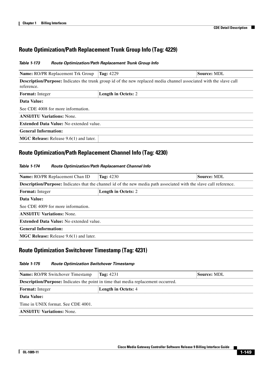 Cisco Systems OL-1089-11 manual Route Optimization/Path Replacement Trunk Group Info Tag 