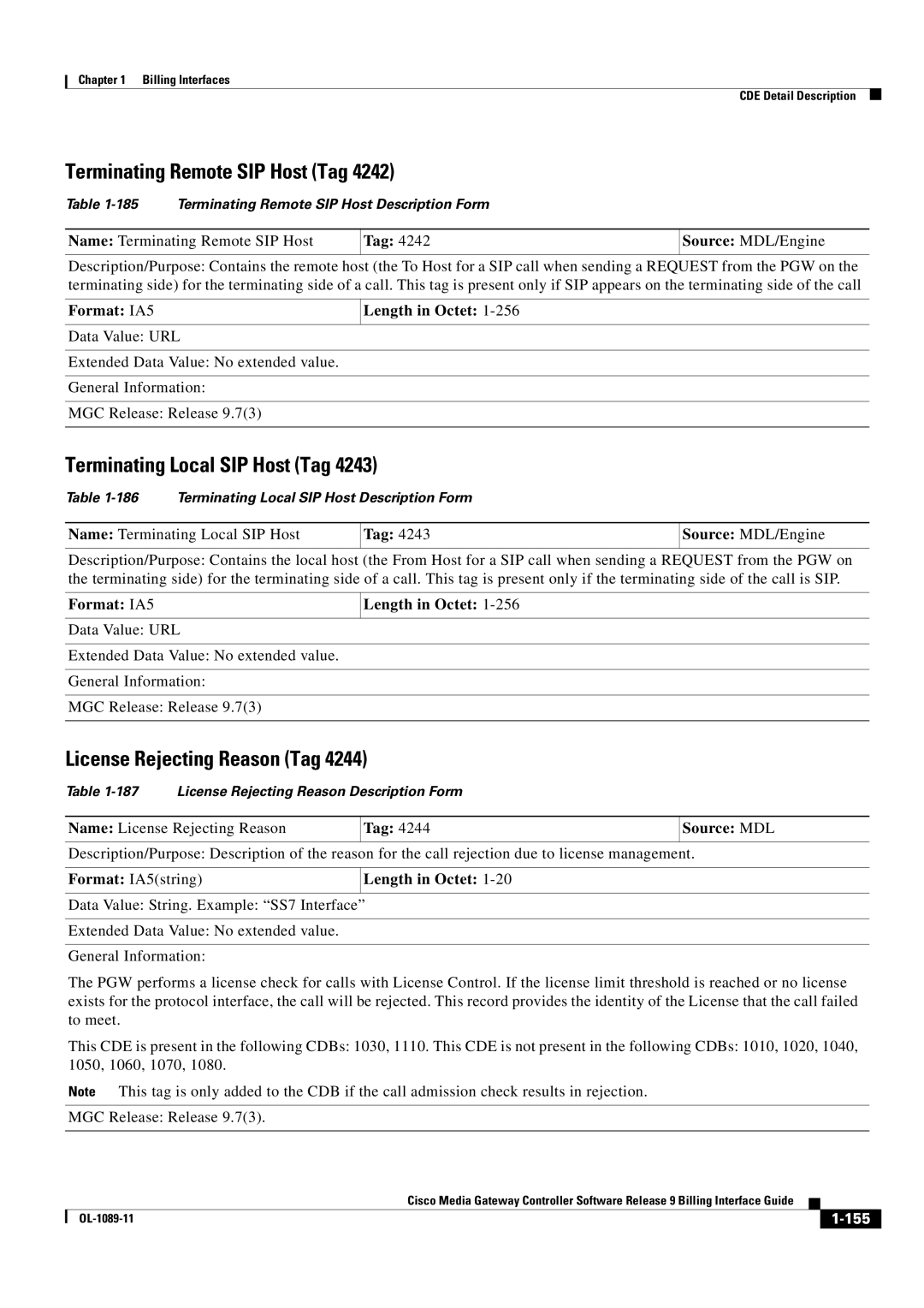 Cisco Systems OL-1089-11 Terminating Remote SIP Host Tag, Terminating Local SIP Host Tag, License Rejecting Reason Tag 