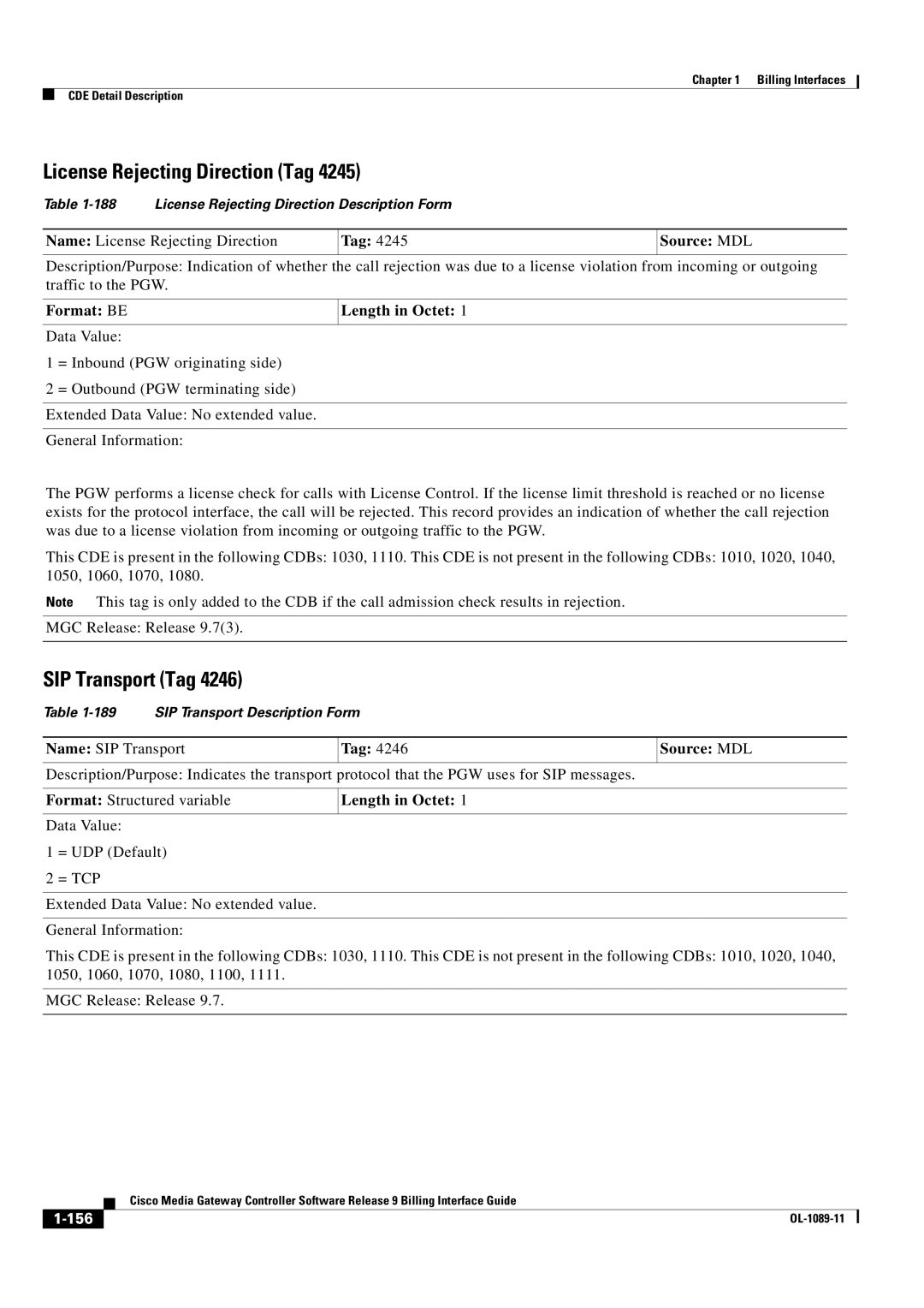 Cisco Systems OL-1089-11 manual License Rejecting Direction Tag, SIP Transport Tag, Format be Length in Octet, = Tcp 