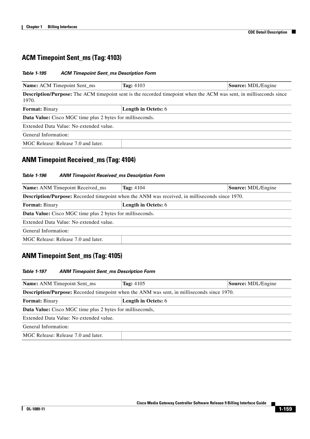 Cisco Systems OL-1089-11 manual ACM Timepoint Sentms Tag, ANM Timepoint Receivedms Tag, ANM Timepoint Sentms Tag 