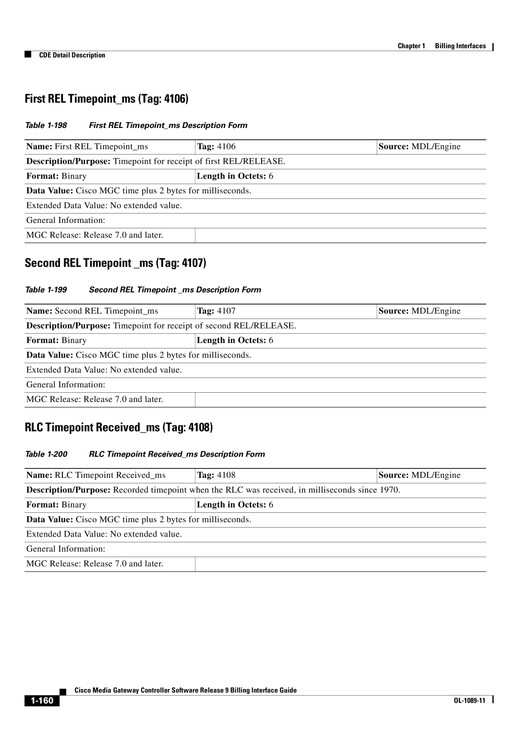 Cisco Systems OL-1089-11 manual First REL Timepointms Tag, Second REL Timepoint ms Tag, RLC Timepoint Receivedms Tag 