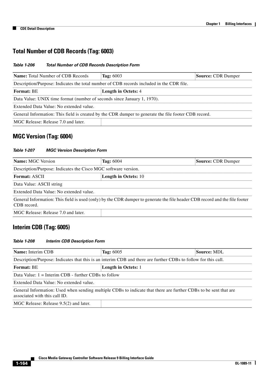 Cisco Systems OL-1089-11 Total Number of CDB Records Tag, MGC Version Tag, Interim CDB Tag, Format Ascii Length in Octets 