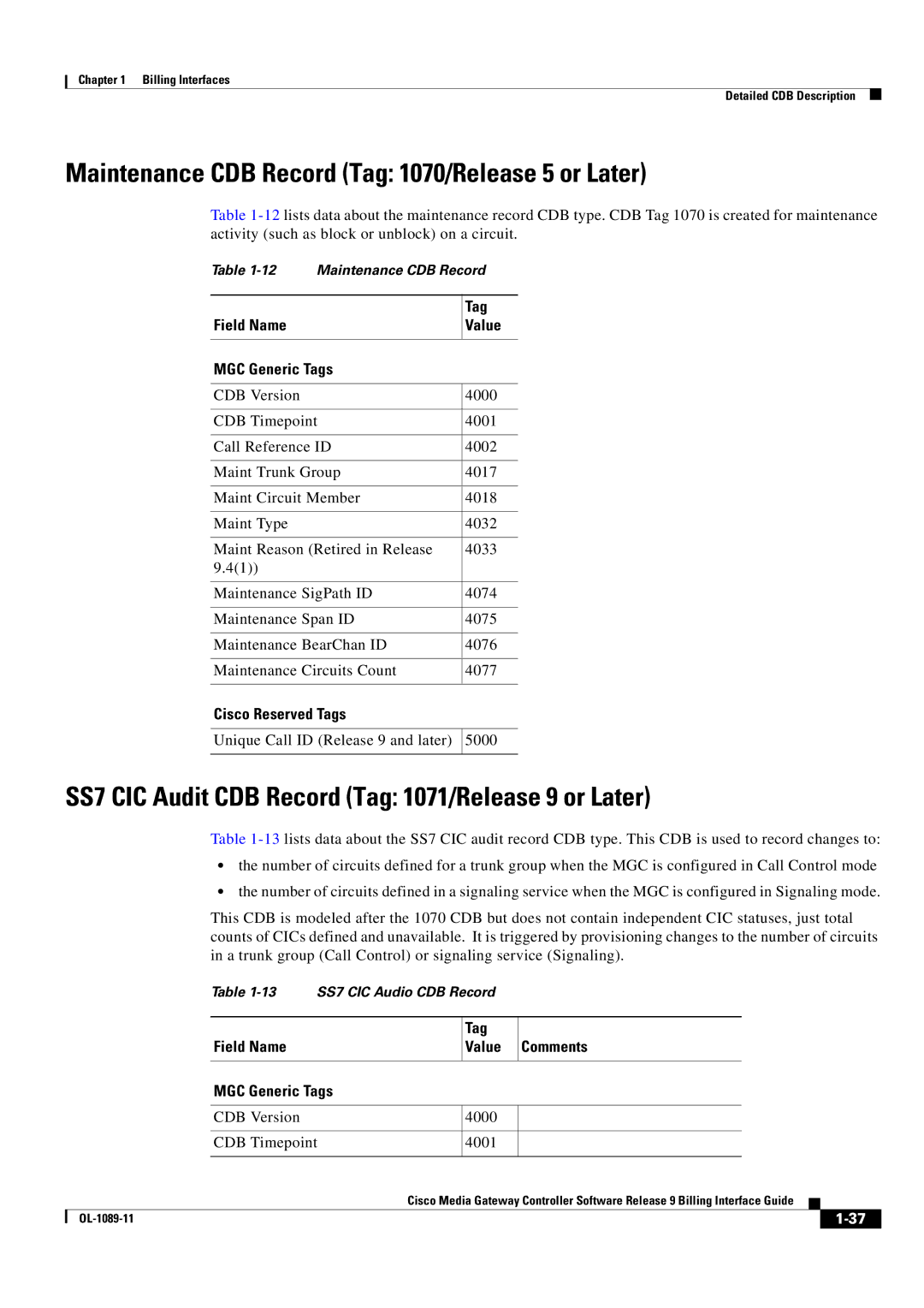 Cisco Systems OL-1089-11 manual Maintenance CDB Record Tag 1070/Release 5 or Later, Field Name Value MGC Generic Tags 