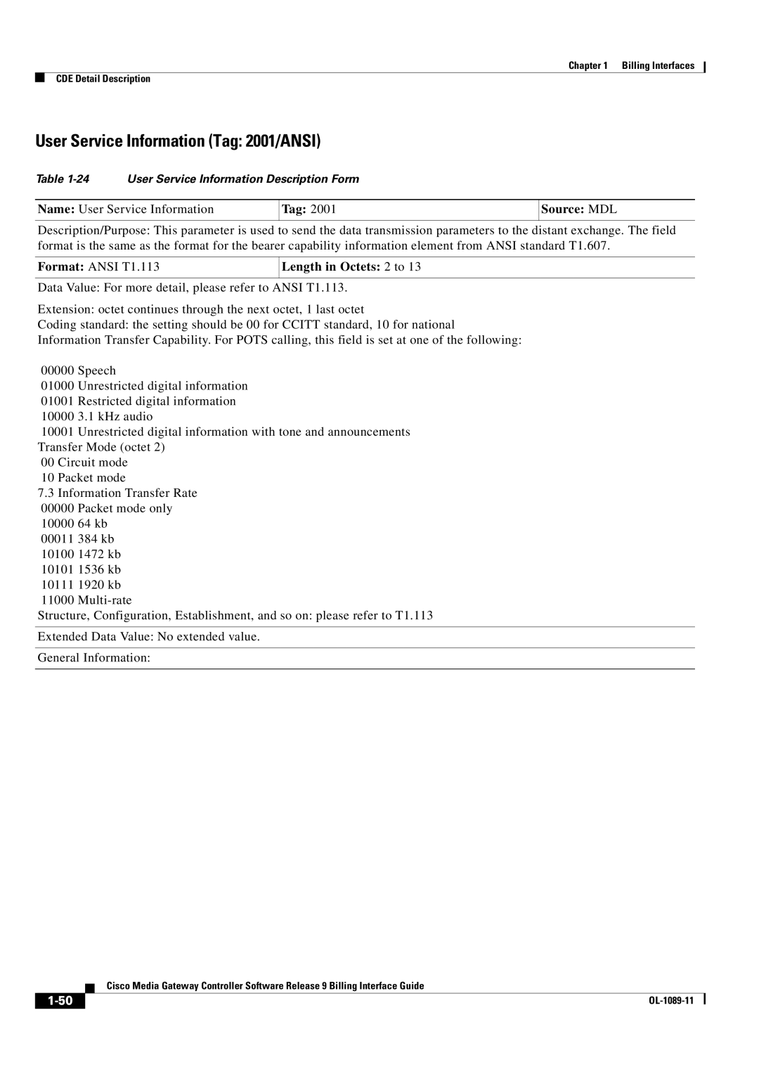 Cisco Systems OL-1089-11 manual User Service Information Tag 2001/ANSI, Name User Service Information Tag Source MDL 