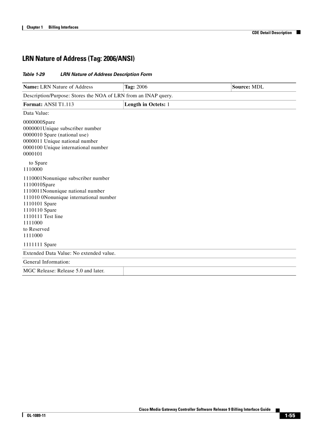 Cisco Systems OL-1089-11 manual LRN Nature of Address Tag 2006/ANSI 