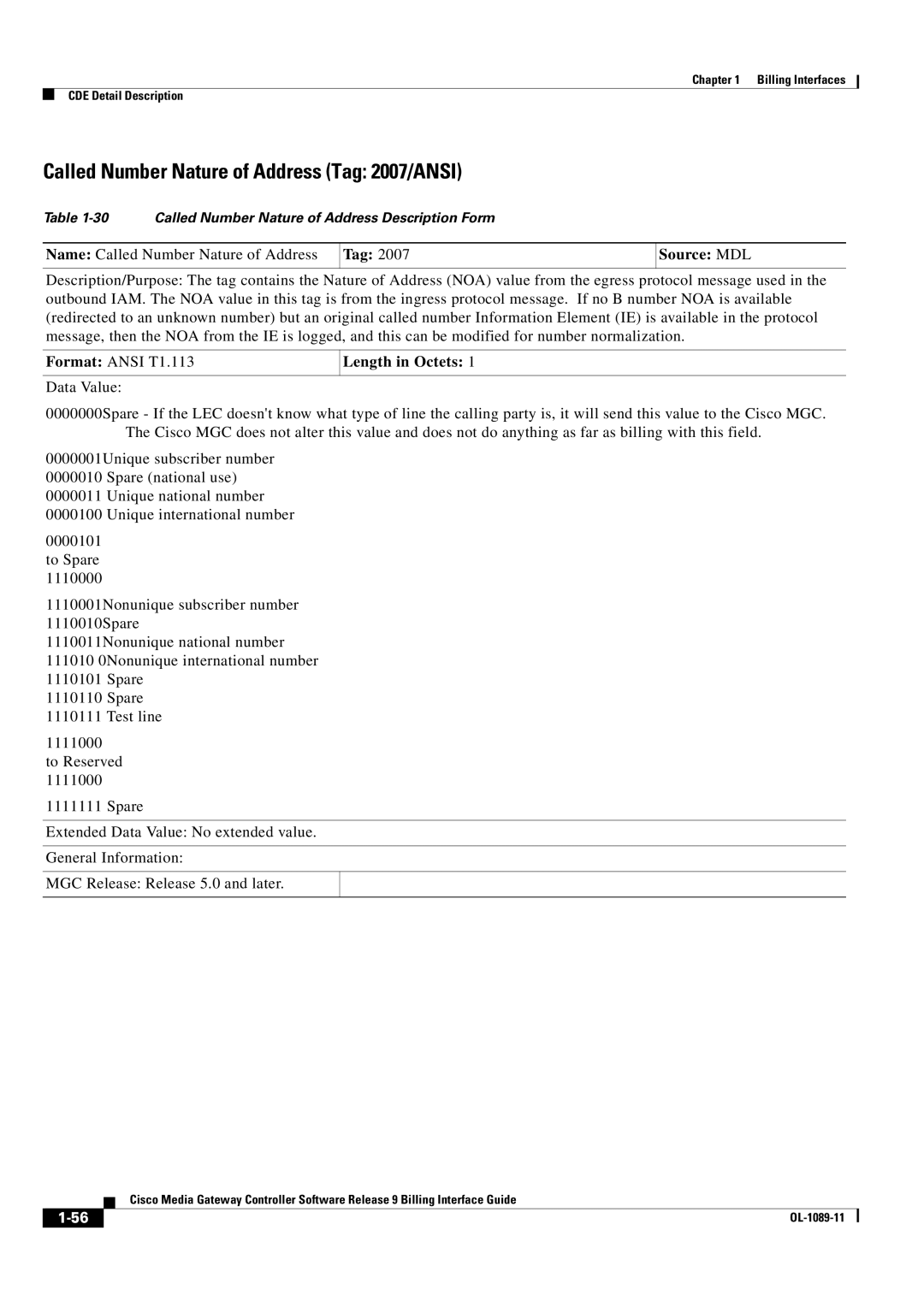 Cisco Systems OL-1089-11 manual Called Number Nature of Address Tag 2007/ANSI 