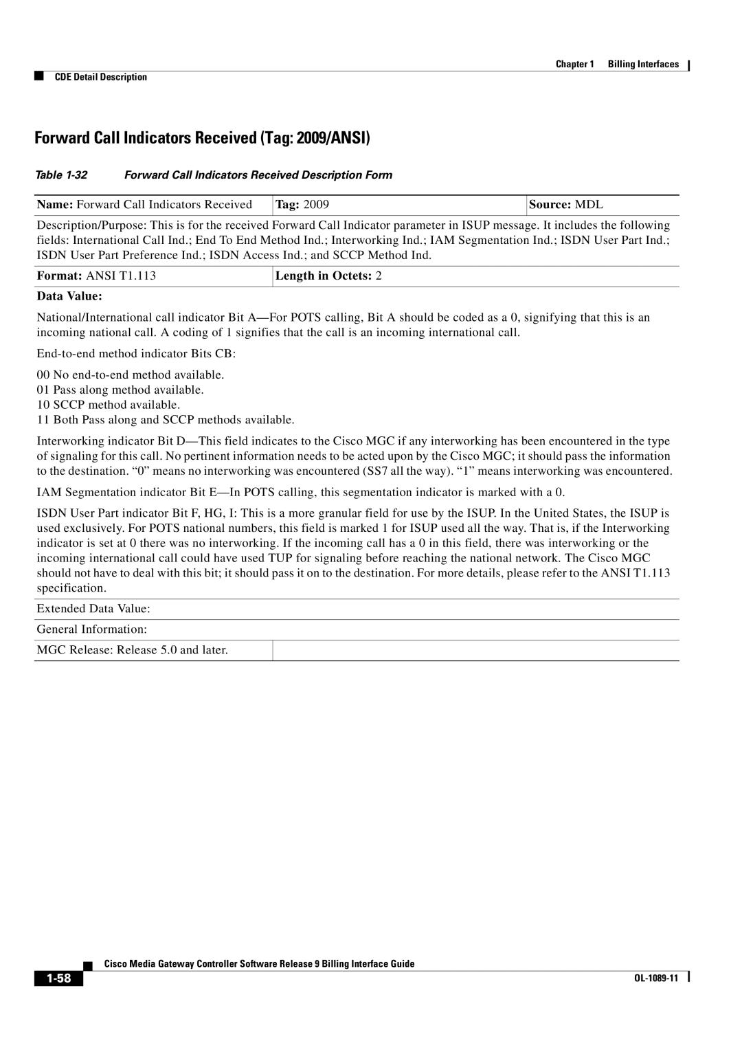 Cisco Systems OL-1089-11 Forward Call Indicators Received Tag 2009/ANSI, Format Ansi T1.113 Length in Octets Data Value 