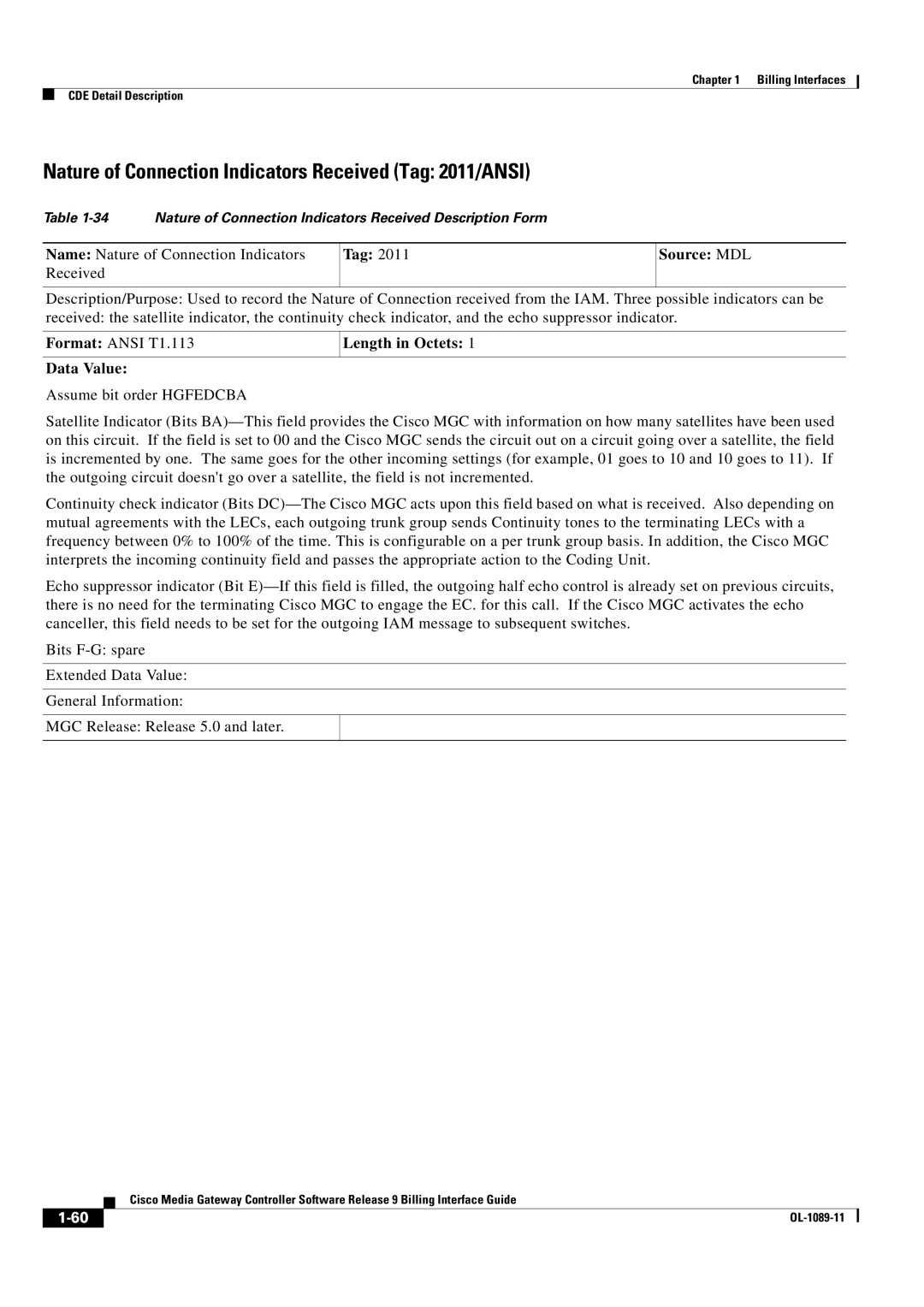 Cisco Systems OL-1089-11 manual Nature of Connection Indicators Received Tag 2011/ANSI 