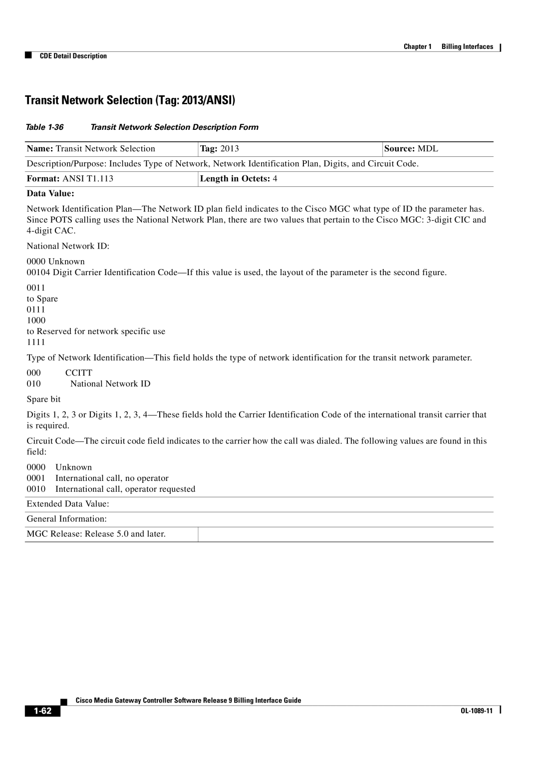 Cisco Systems OL-1089-11 manual Transit Network Selection Tag 2013/ANSI, Ccitt 