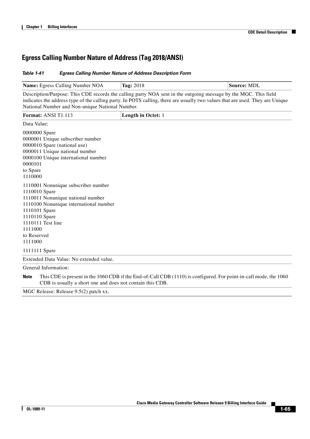 Cisco Systems OL-1089-11 manual Egress Calling Number Nature of Address Tag 2018/ANSI, Format Ansi T1.113 Length in Octet 