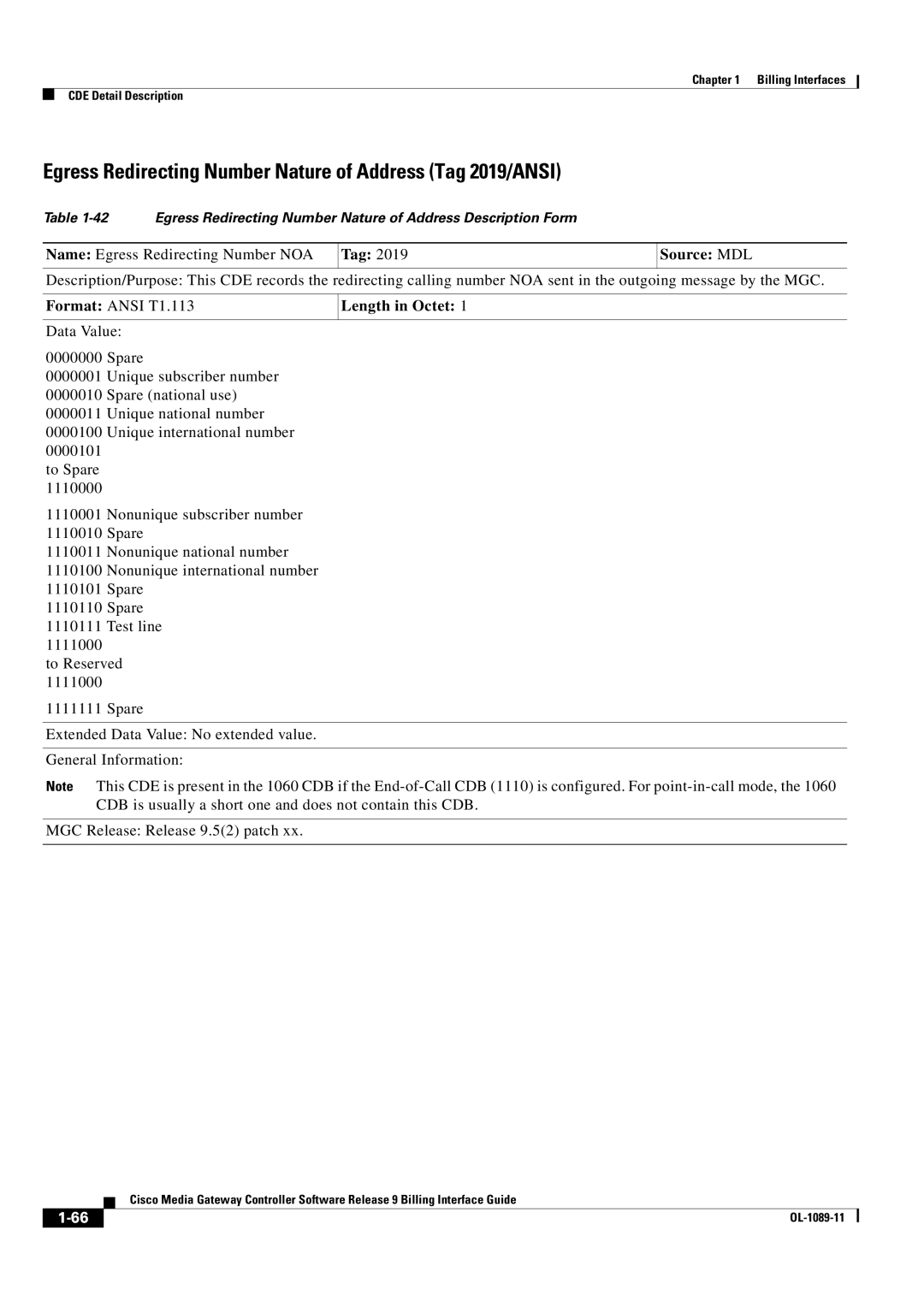 Cisco Systems OL-1089-11 manual Egress Redirecting Number Nature of Address Tag 2019/ANSI 