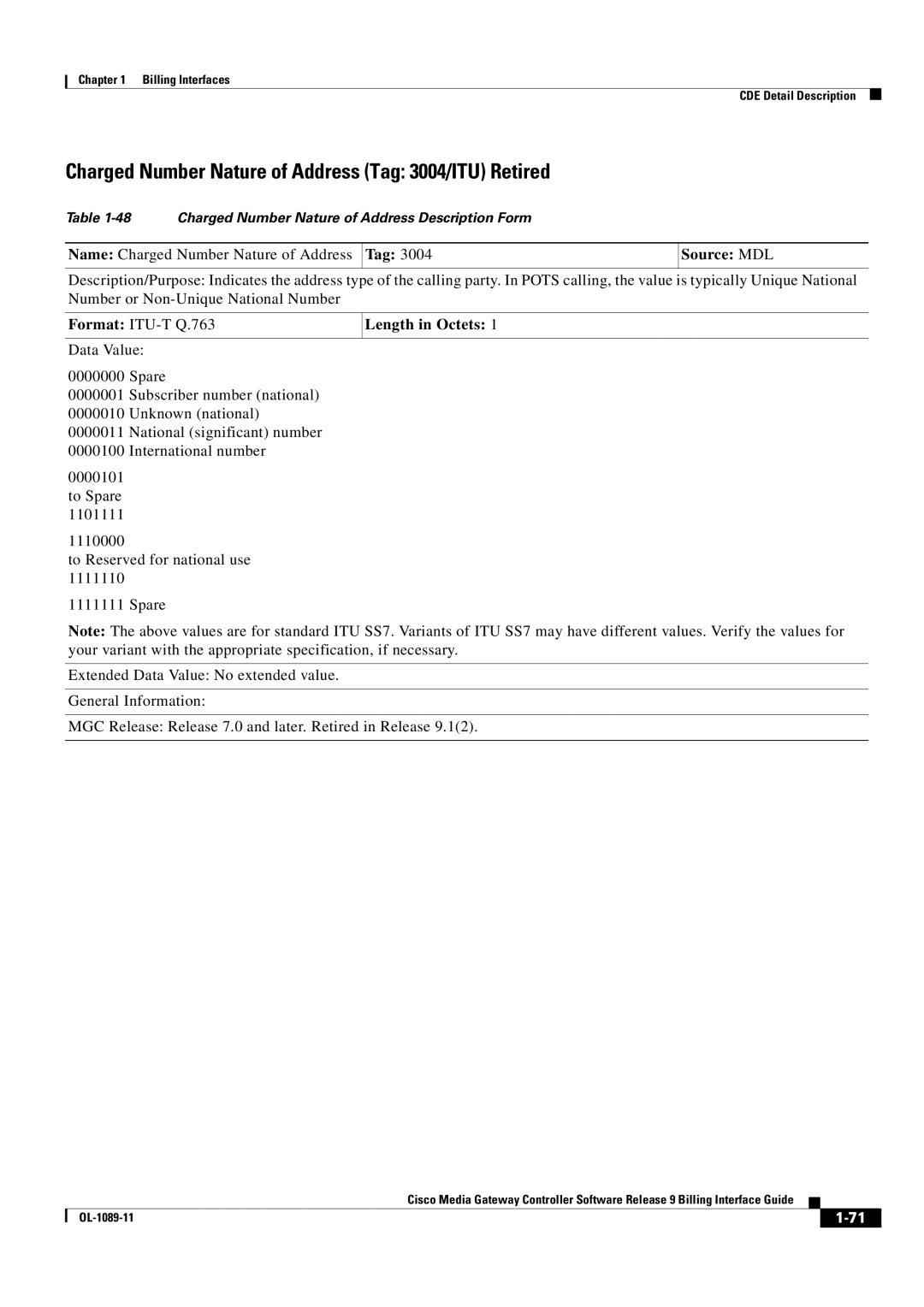 Cisco Systems OL-1089-11 manual Charged Number Nature of Address Tag 3004/ITU Retired 