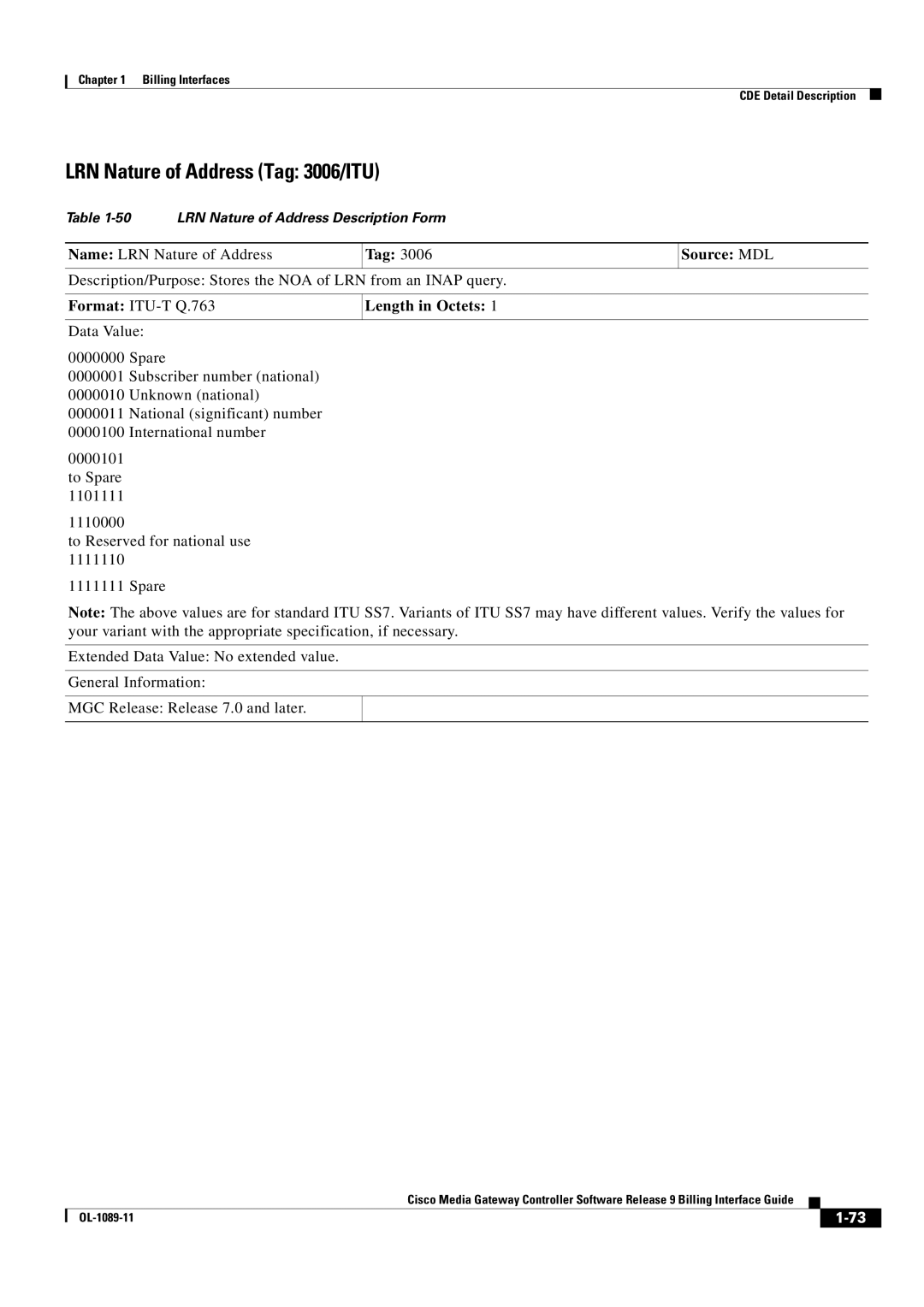 Cisco Systems OL-1089-11 manual LRN Nature of Address Tag 3006/ITU, Tag Source MDL 